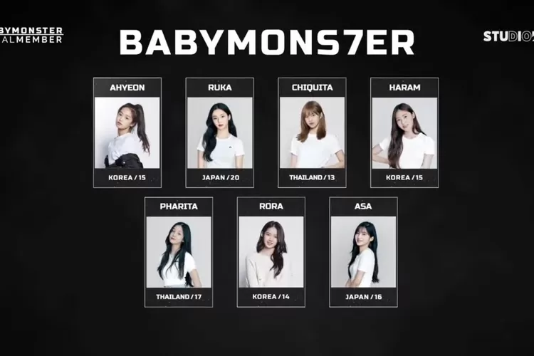 Resmi debut dengan 7 anggota, yuk simak biodata BABY MONSTER girl grup besutan YG Entertaiment