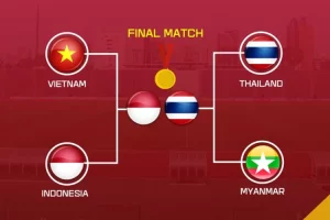 Fix! Thailand jadi penantang timnas Indonesia U-22 di final sepak bola SEA Games 2023