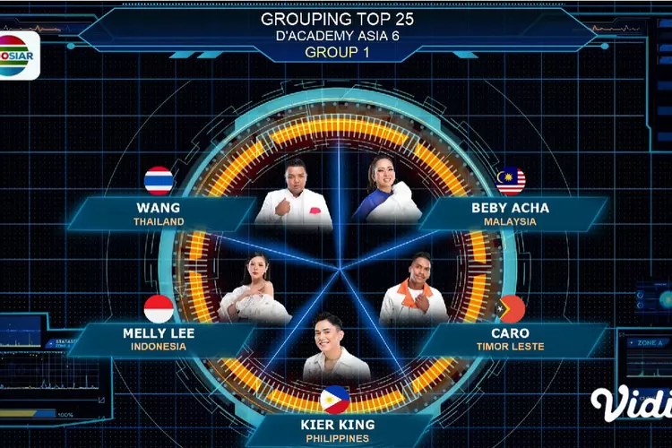 Konser D Academy Asia 6 Top 25 Grup 1 tayang live di Indosiar Rabu, 5 Juli 2023, giliran siapa tersenggol?