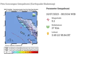 Dalam 12 Jam Aceh Diguncang Gempa 2 Kali, Getarannya Dirasakan hingga Pidie