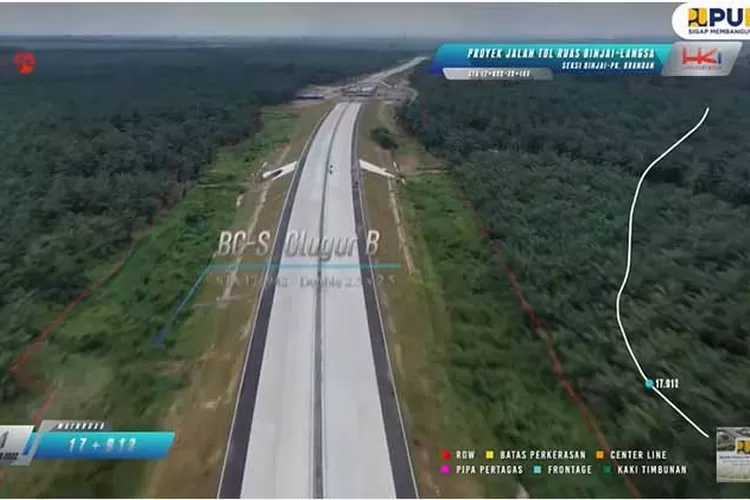 Sengit! Mega Proyek Jalan Tol Trans Sumatera Semakin Panjang, Turki Singkirkan Amerika Serikat Jadi Investor