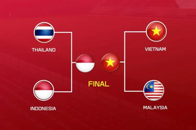 Hadapi Vietnam di final Piala AFF U-23 2023, ini komentar pelatih timnas Indonesia Shin Tae-yong