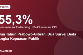 Infografis perbandingan dua survei kepuasan publik dua tahun Prabowo-Gibran
