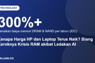 Infografis lonjakan biaya memori DRAM dan NAND yang mendorong harga HP dan laptop