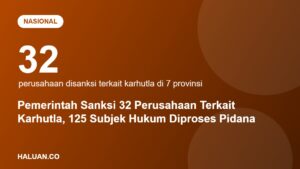 Infografis jumlah perusahaan yang disanksi terkait kebakaran hutan dan lahan